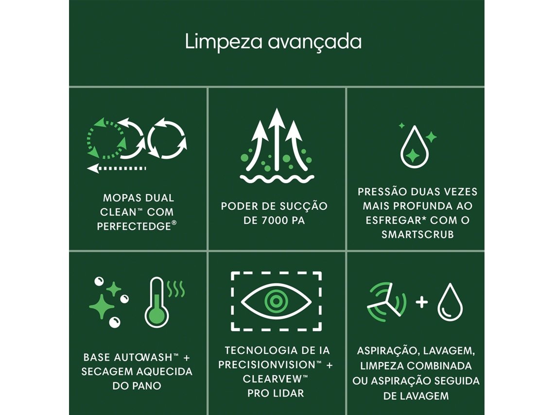 Aspiradora Robot IROBOT Roomba Plus 505 Combo + Base Autowash (Autonomía: 180 min - Negra)