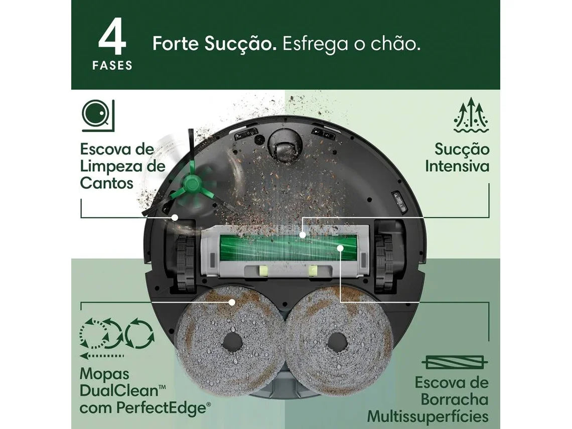 Aspiradora Robot IROBOT Roomba Plus 505 Combo + Base Autowash (Autonomía: 180 min - Negra)