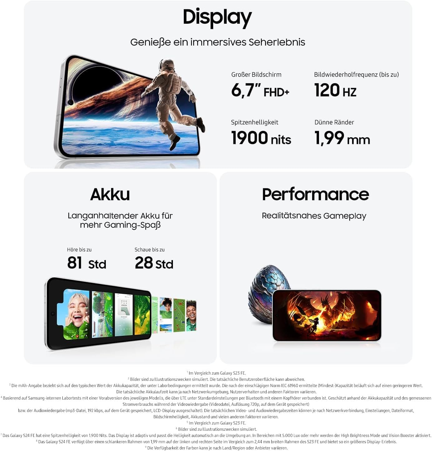 Samsung Galaxy S24 FE 256GB Gris Grafito 5G