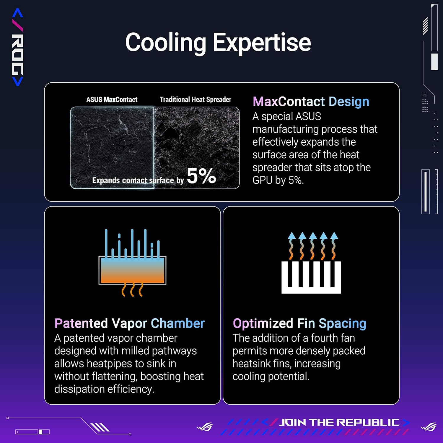 Tarjeta gráfica ASUS ROG RTX 5090 OC Edition 32GB GDDR7