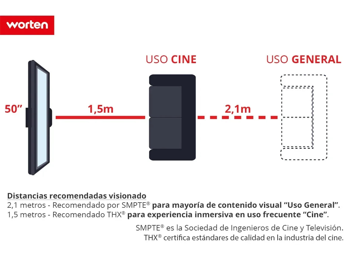 TV SAMSUNG TU50DU7175UXXC (LED - 50'' - 127 cm - Ultra HD - Smart TV)